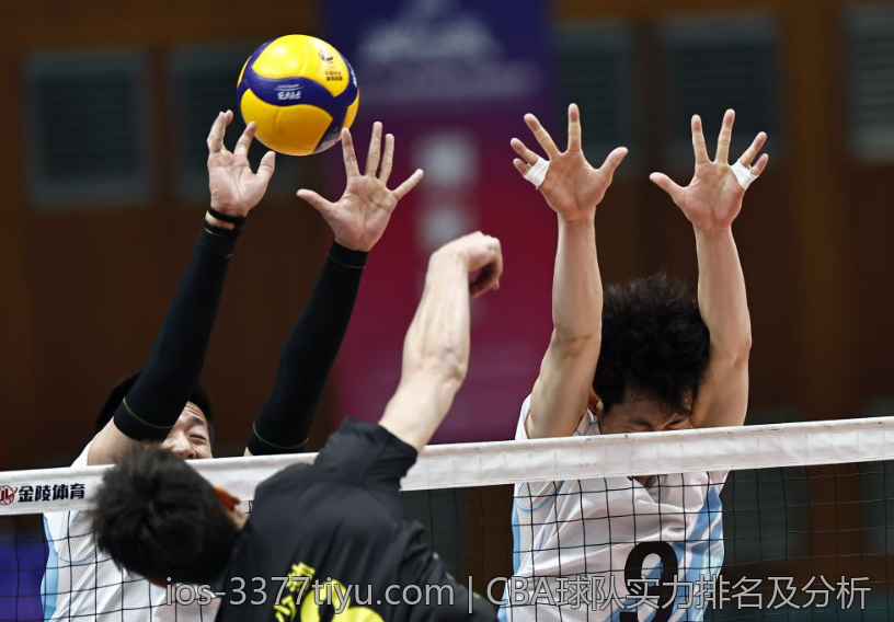 CBA球队实力排名及分析