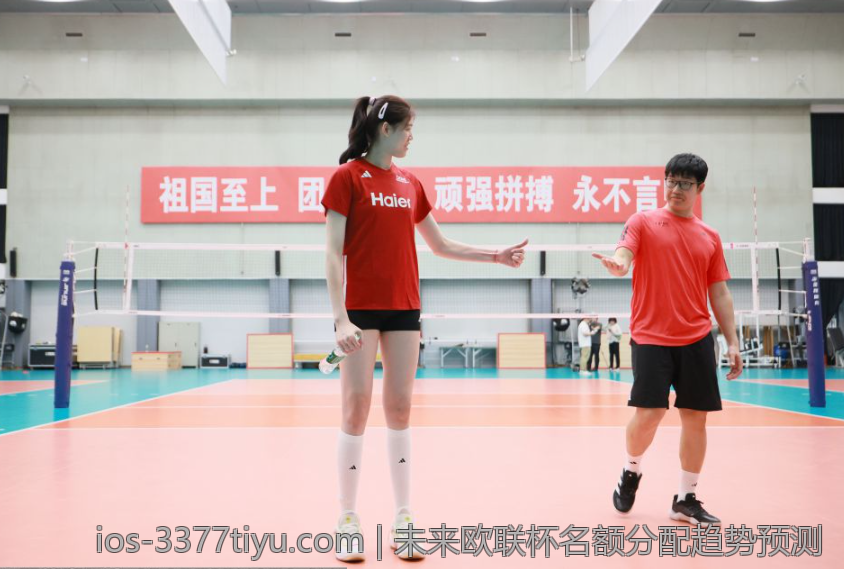 未来欧联杯名额分配趋势预测