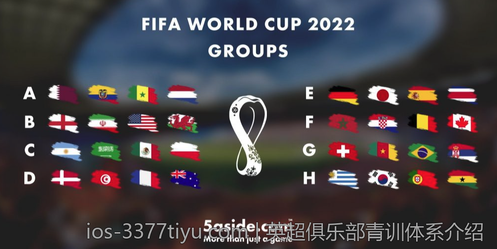英超俱乐部青训体系介绍